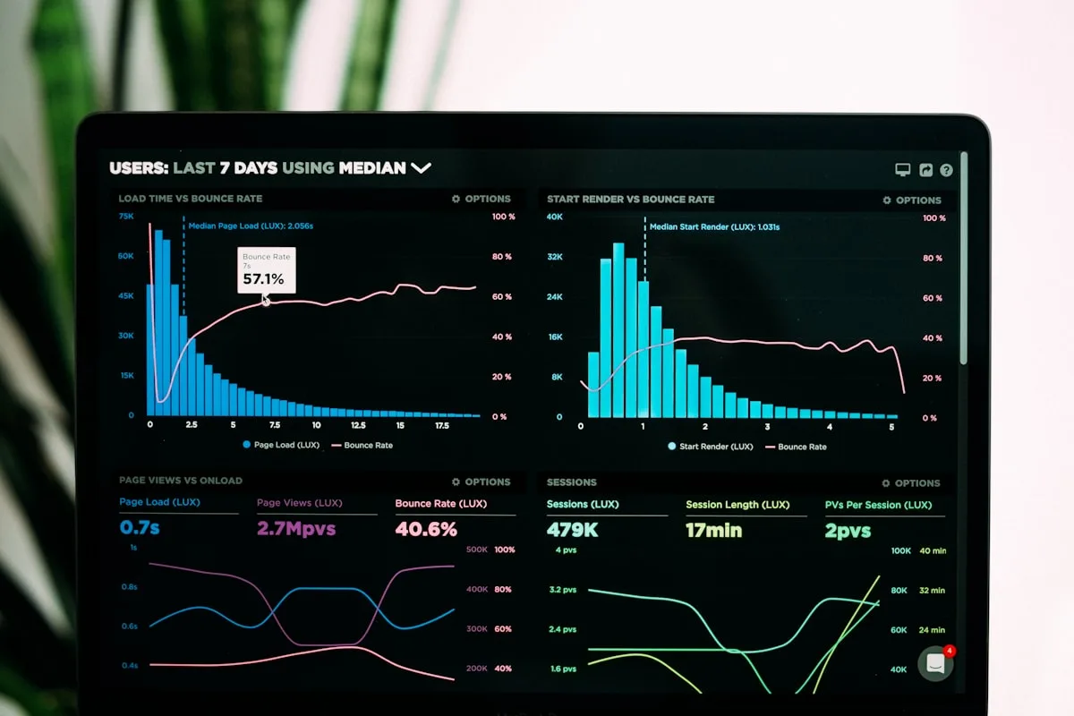 Why Productivity Tracking Actually Improves Employee Trust